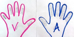 SuperCamp Image: Integrity Hands SuperCamp Image: Integrity Hands