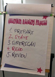 SuperCamp Image: Quantum Reading Steps SuperCamp Image: Quantum Reading Steps